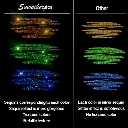 GlintAura™ Pens — Ignite Your Imagination with Vivid, Smudge-Proof Sparkle