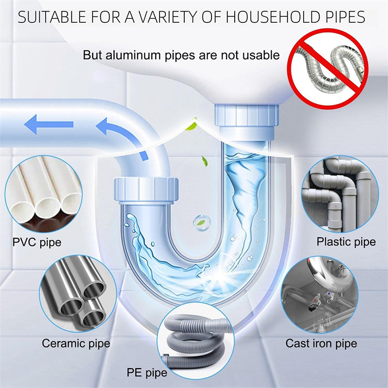 ClearFlow Pro™ — Blast Through Clogs Fast and Keep Your Pipes Fresh for Life