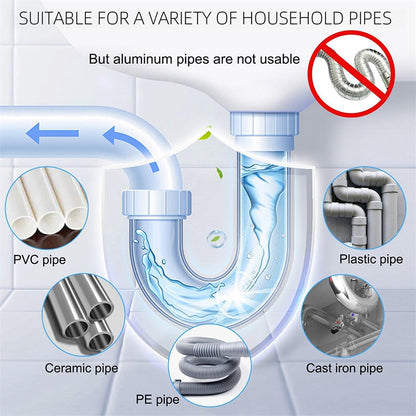 ClearFlow Pro™ — Blast Through Clogs Fast and Keep Your Pipes Fresh for Life