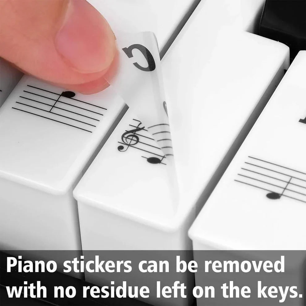 LuminaKeys™ — Transform Confusion into Confident, Joyful Piano Mastery Every Time