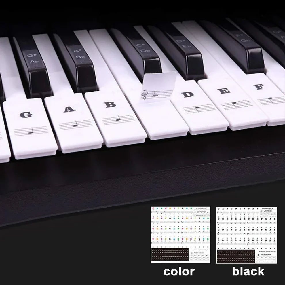 LuminaKeys™ — Transform Confusion into Confident, Joyful Piano Mastery Every Time
