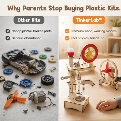 TinkerLab™ — Create 10 Functional Machines That Make Science Real