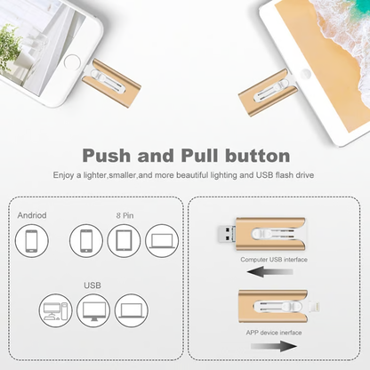 FlashNest™ — Instantly Unlock Endless, Secure Storage Freedom