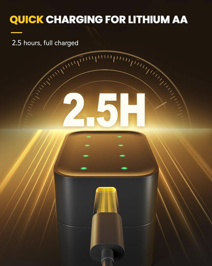 VoltNest™ — Lightning-Fast, Foolproof Power That Keeps You Ready Anywhere