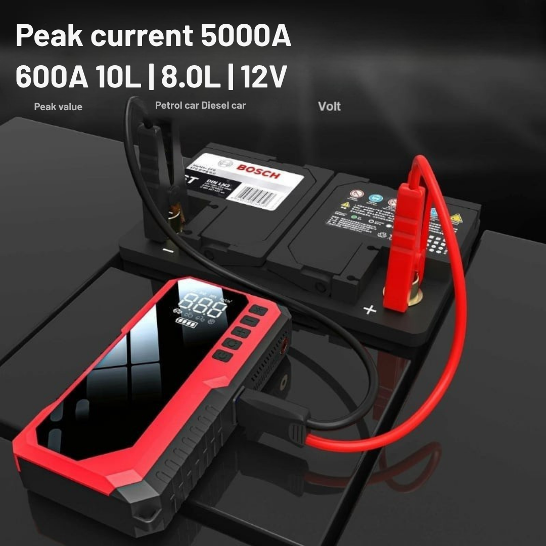VoltPulse™ — Power Up Instantly and Crush Every Roadside Crisis with Confidence