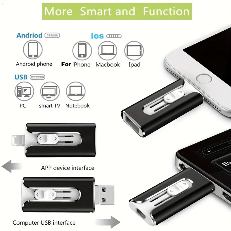 FlashNest™ — Instantly Unlock Endless, Secure Storage Freedom