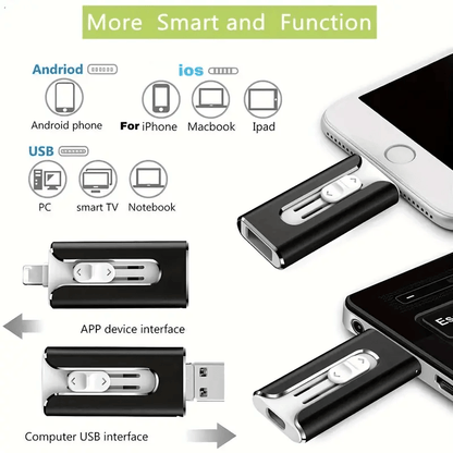 FlashNest™ — Instantly Unlock Endless, Secure Storage Freedom