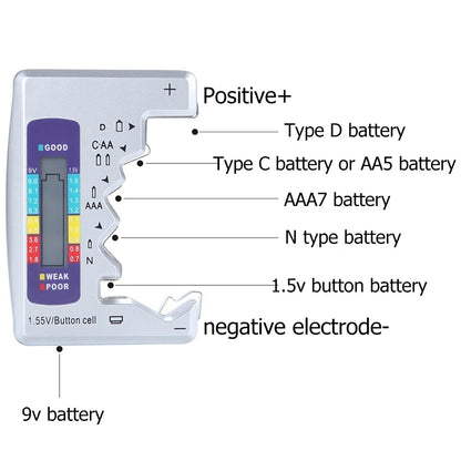 PowerPulse™ — Never Get Caught Powerless Again with Instant Battery Clarity