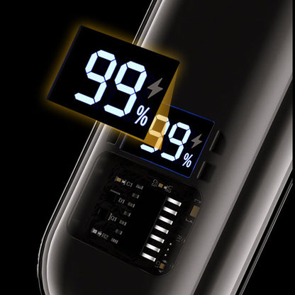 SharpShear™ — Experience Pain-Free Precision for Confidence That Shows Every Day