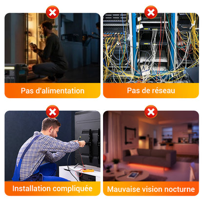 GlideGuard™ — Own Your Safety Anywhere With Crystal-Clear Night Vision and Instant Alerts