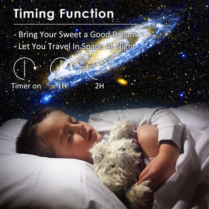 NebuliLuxe™ Cosmos Projector — Transform Your Nights Into Hypnotic Journeys of Calm and Wonder