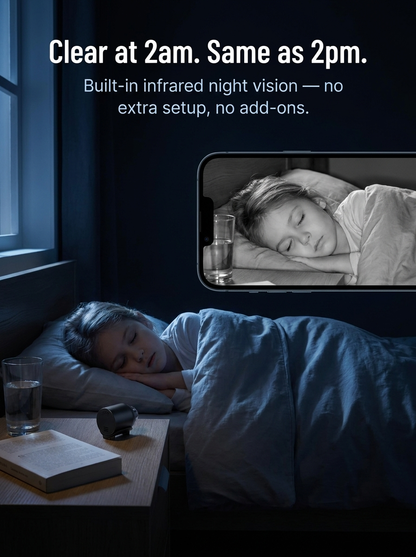 ClearVue™ — Stay Connected and Secure with Invisible HD Eyes Anytime, Anywhere