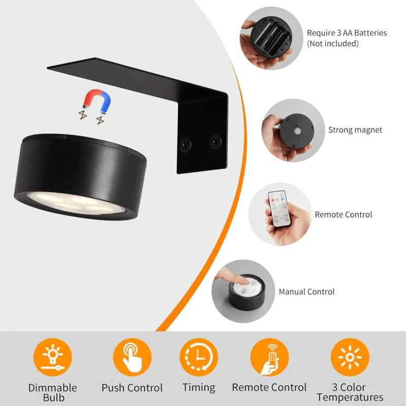 RadiantHue™ — Unleash Stunning, Soul-Stirring Light That Brings Your Walls to Life