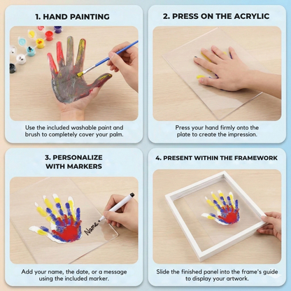EverKind Imprints™ — Turn Tiny Handprints Into Cherished Family Legacies Filled with Love