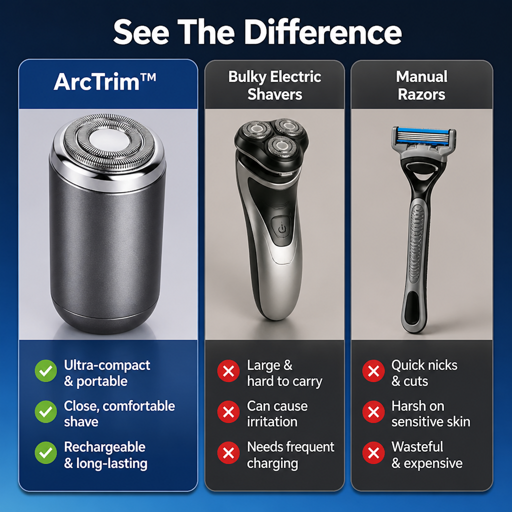 ArcTrim™ — Experience Effortless Confidence with Every Smooth, Precise Shave