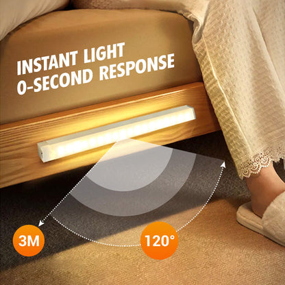 NovaLume™ — Ignite Your Space with Effortless, Mood-Transforming Glow