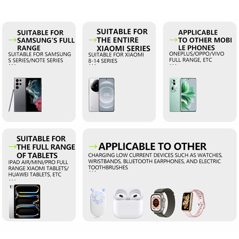 ThriveCharge™ — Power Up Fast and Stay Tangle-Free Wherever You Go