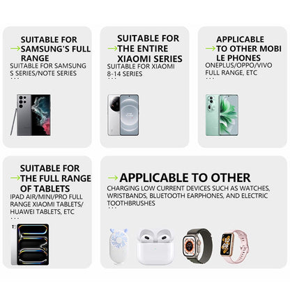 ThriveCharge™ — Power Up Fast and Stay Tangle-Free Wherever You Go