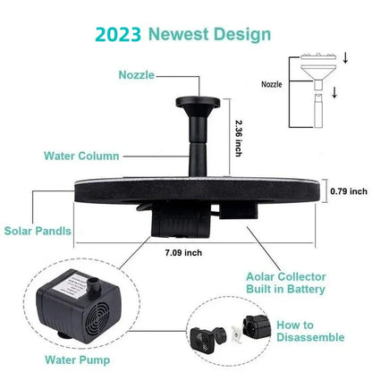 LuminaSplash™ — Unlock Endless Peace with Stunning, Hassle-Free Garden Water Magic