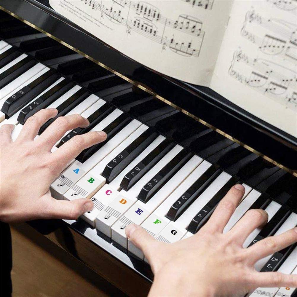 LuminaKeys™ — Transform Confusion into Confident, Joyful Piano Mastery Every Time
