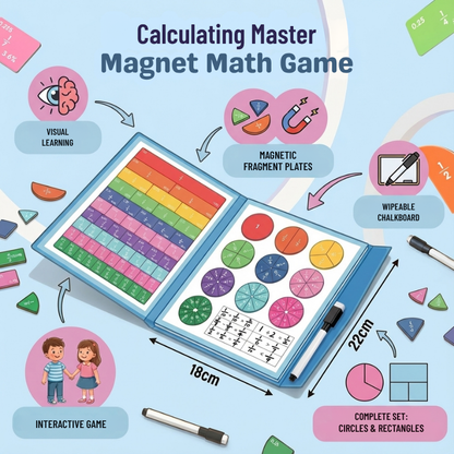 BrightPath Math™ — Turn Math Struggles Into Moments of Joy and Confidence