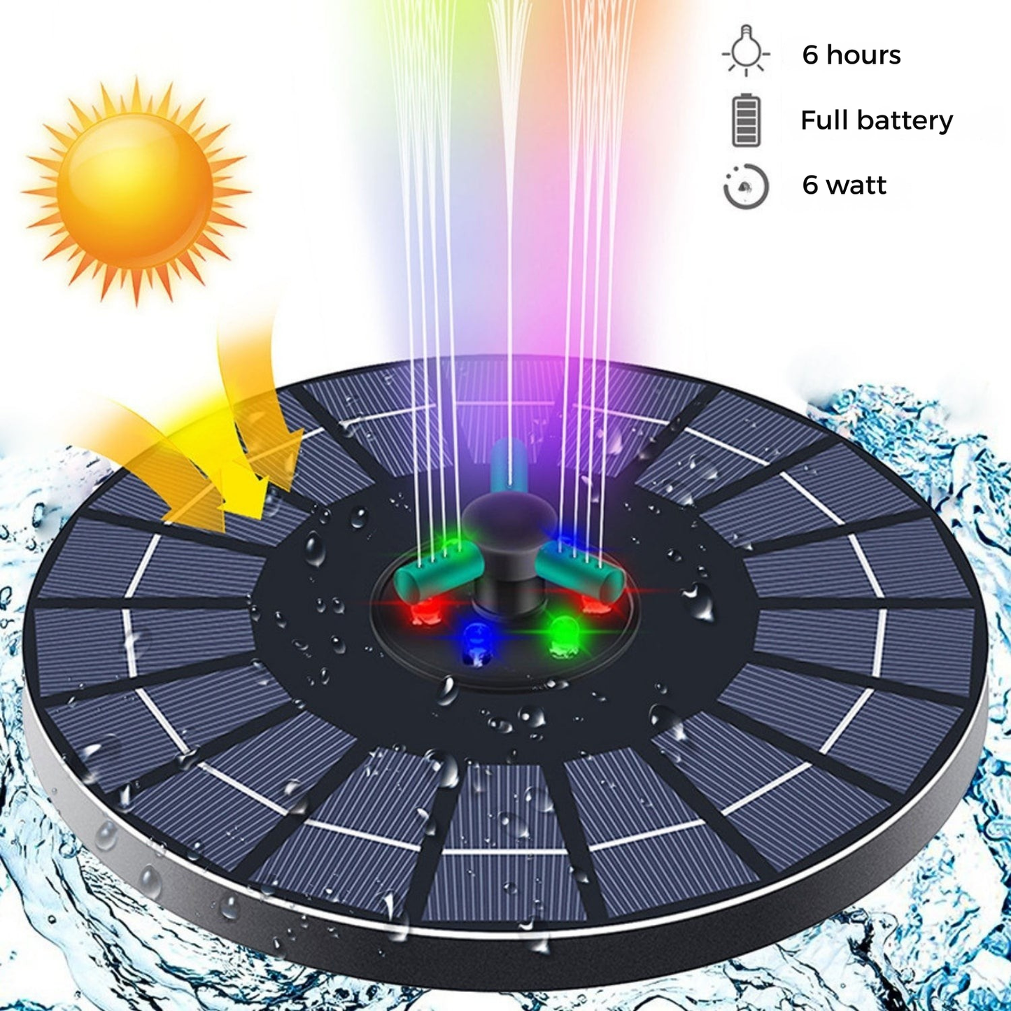 SolaraMist™ — Transform Your Garden into a Peaceful, Sun-Powered Oasis of Life and Light