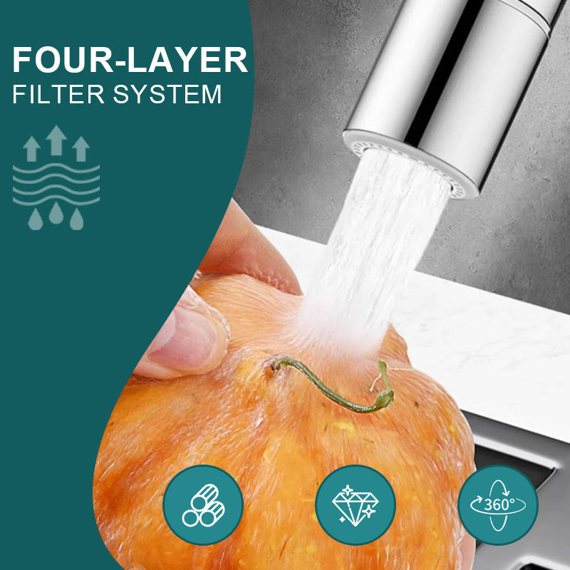 StreamCraft™ — Transform Your Sink into a Turbocharged Cleaning Machine That Makes Chores a Breeze
