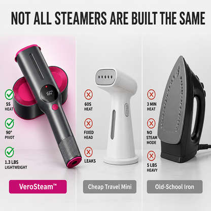 GlideSteem™ — Look Sharp Instantly with Effortless, Travel-Ready Wrinkle Power