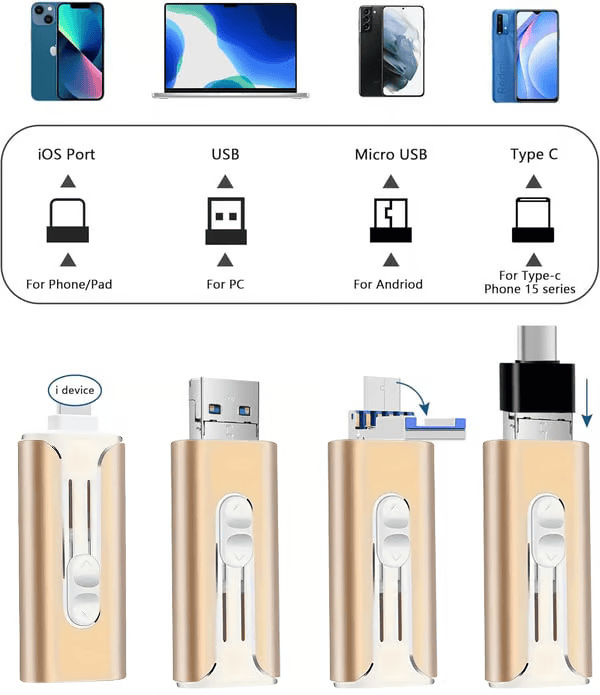 FlashNest™ — Instantly Unlock Endless, Secure Storage Freedom