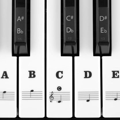 LuminaKeys™ — Transform Confusion into Confident, Joyful Piano Mastery Every Time