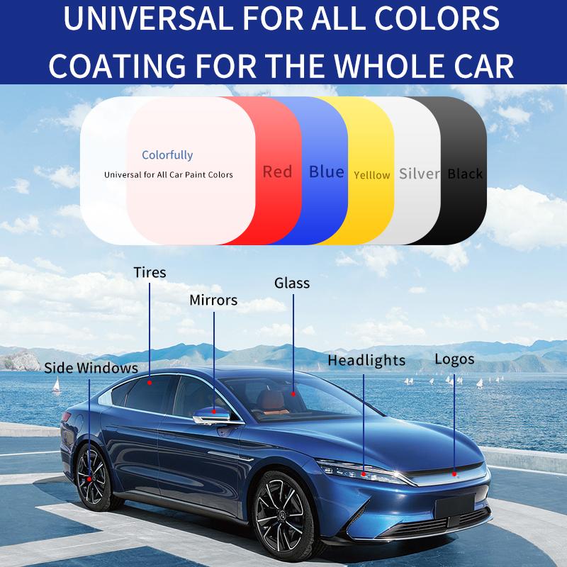LuminaraShield™ — Turn Every Ride into a Jaw-Dropping Showstopper