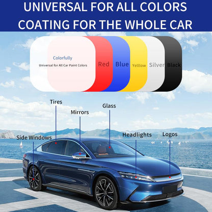 LuminaraShield™ — Turn Every Ride into a Jaw-Dropping Showstopper