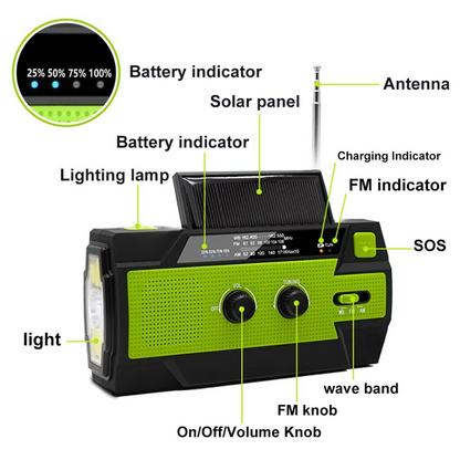 ThunderVibe™ — Power Your Confidence with Unstoppable Energy and Life-Saving Control