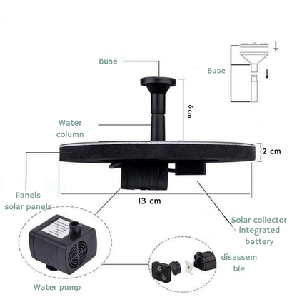 AquaSeren™ — Ignite Your Garden’s Soul with Effortless, Sun-Powered Serenity