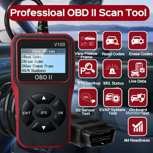 IgnisDrive™ — Take Command of Your Engine and Dodge Costly Breakdowns