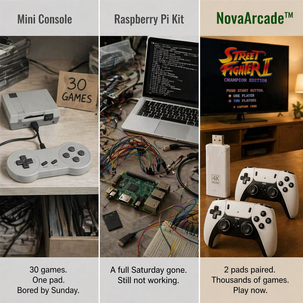 NovaArcade™ — Plug In, Connect, and Conquer Thousands of Retro Classics