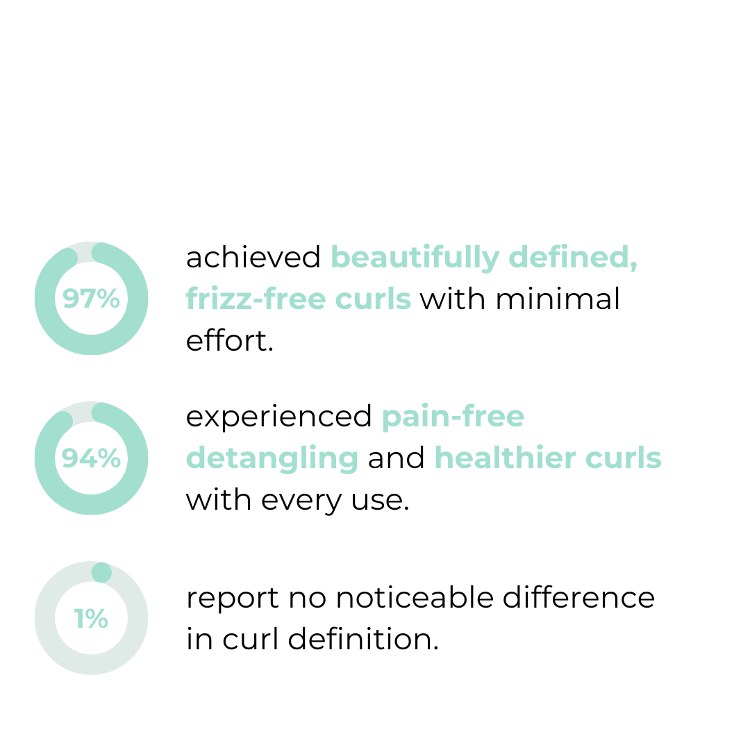SilkCurl Master™ — Unlock Soft, Shiny Curls That Turn Heads All Day