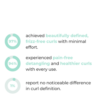 SilkCurl Master™ — Unlock Soft, Shiny Curls That Turn Heads All Day