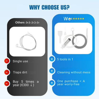 AquaPulse™ — Instantly Clear Pipes for Fresh, Hassle-Free Flow Every Time