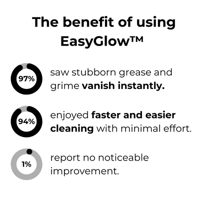 RadiantMist™ — Effortless Foam Cleaning for a Spotless, Stress-Free Home