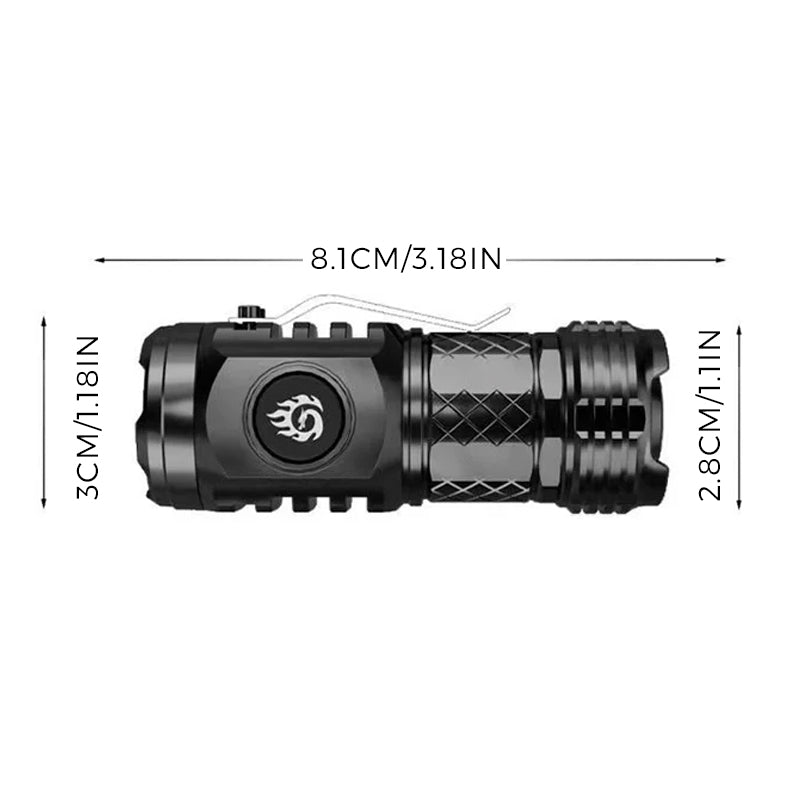LumiCore™ Blaze — Pocket-Sized Power That Lights Up Your Darkest Adventures