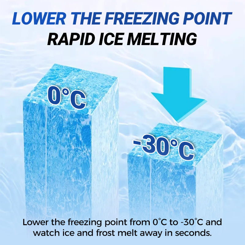 ChillGuard™ — Instantly Banish Frost for a Fresh, Effortless Chill Every Day