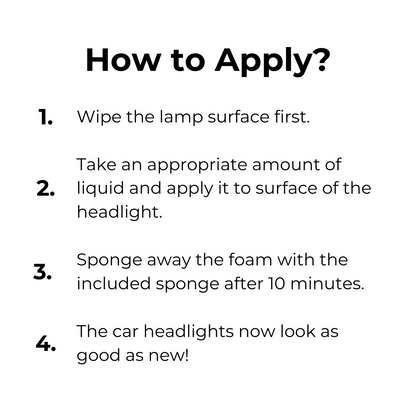 Vanteer™ Headlight Revitalizer — Restore Blinding Brightness and Drive with Unshakable Confidence Every Night