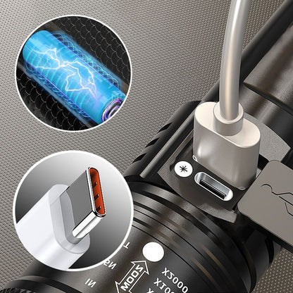 LumiVanguard™ — Dominate Darkness with Unstoppable Power and Razor-Sharp Clarity