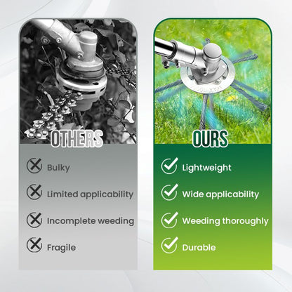 Velveta™ — Experience Silk-Soft Skin and Irritation-Free Shaves Every Day