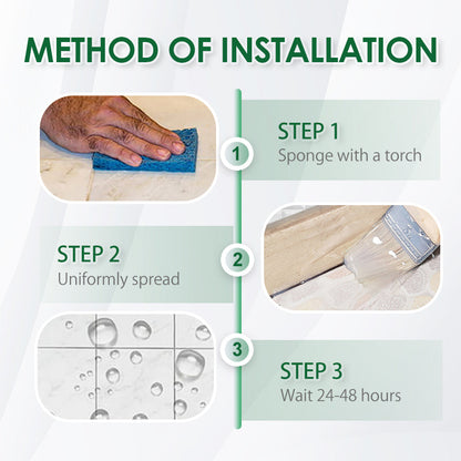 HydroGuardX™ — Fortify Your Home with an Invisible, Leak-Proof Shield