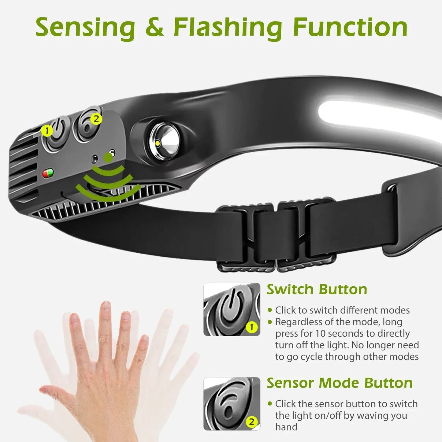 LumoPulse™ — Wave Your Way to Effortless, Brilliant Night Power