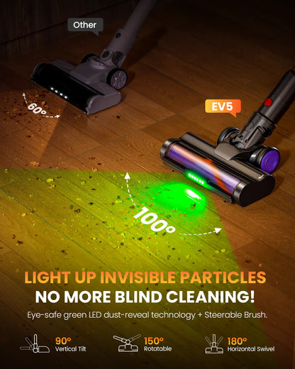 Cordless Vacuum Brushless Motor Turbo Suction 80 Min Runtime