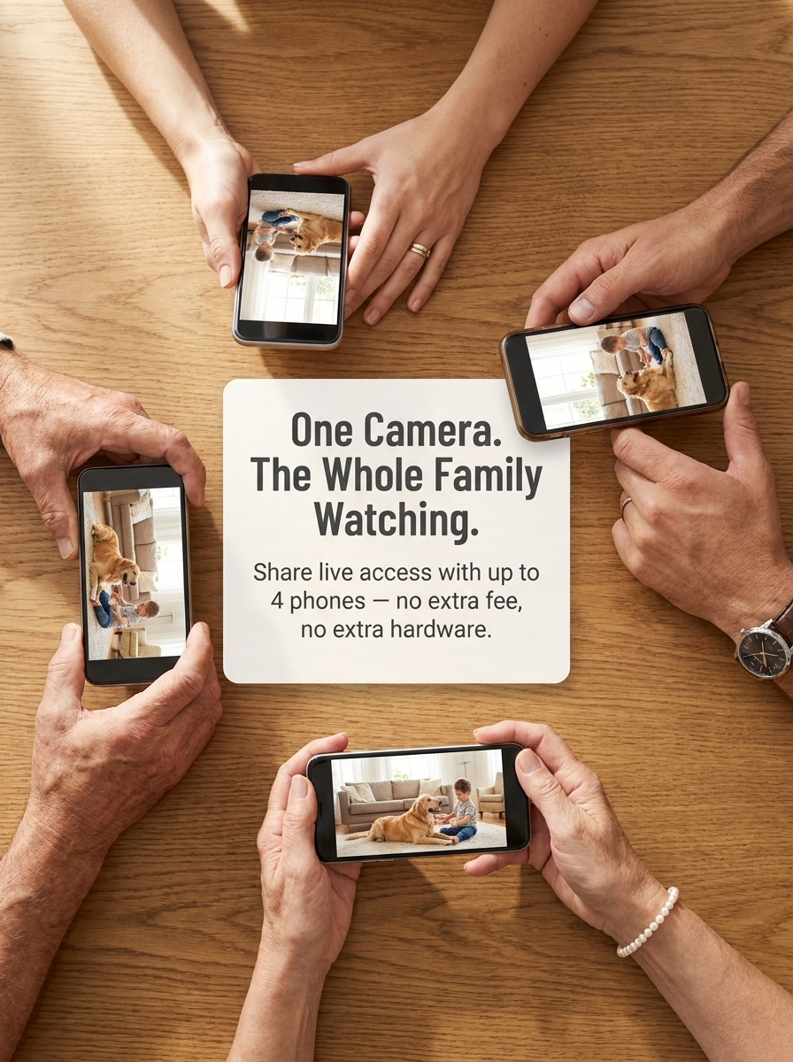 ClearVue™ — Stay Connected and Secure with Invisible HD Eyes Anytime, Anywhere