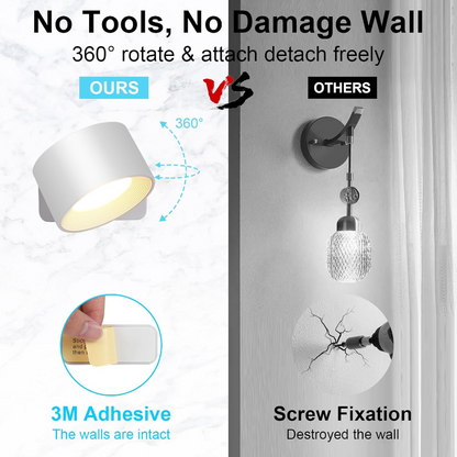 HaloRay™ — Freedom to Light Your World Exactly How You Want